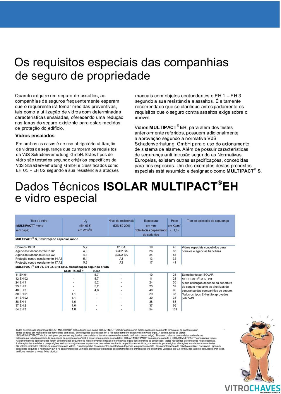 Vidros ensaiados Em ambos os casos é de uso obrigatório utilização de vidros de segurança que cumpram os requisitos da VdS Schadenverhutung GmbH.