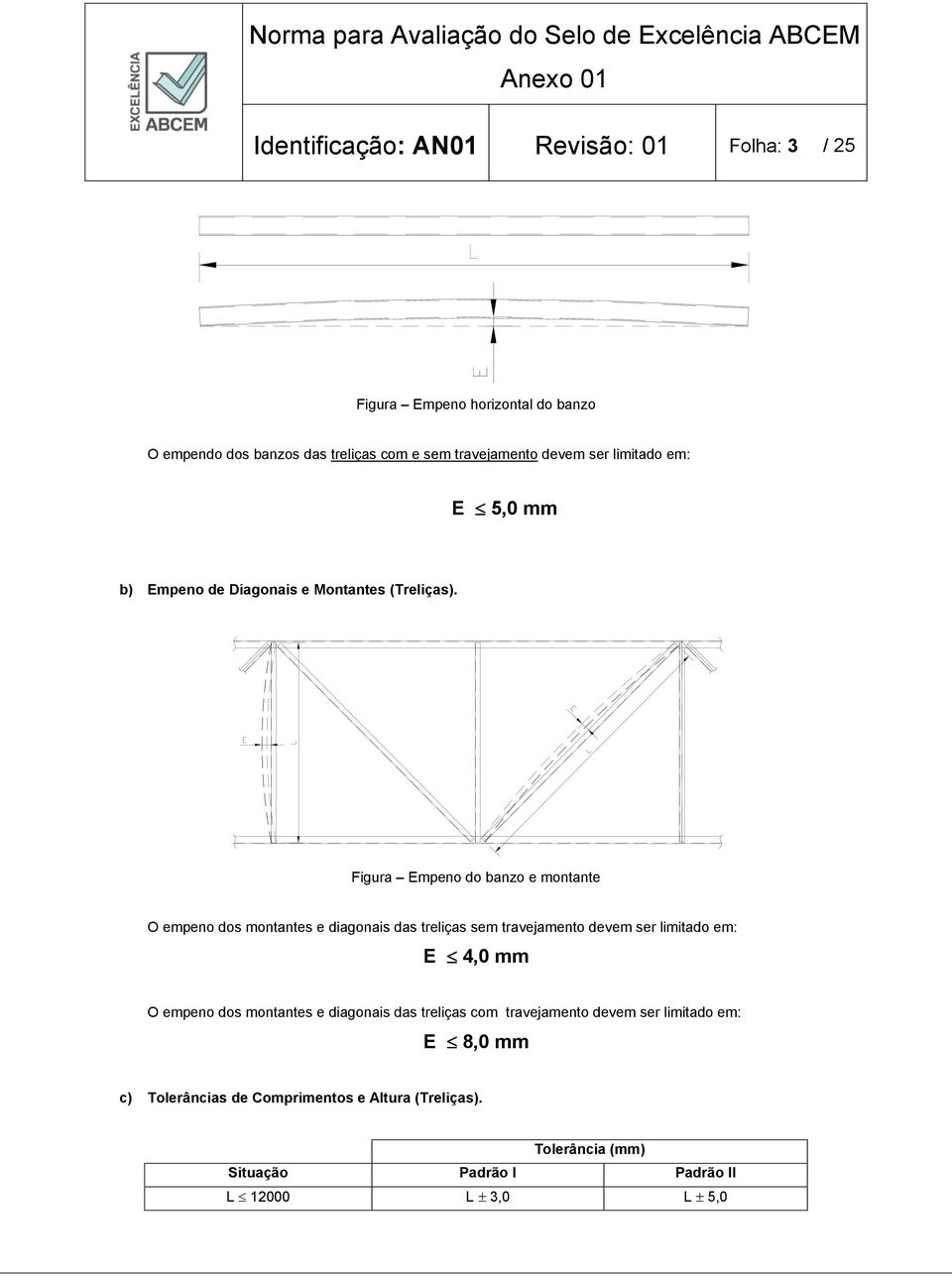 Figura Empeno do banzo e montante O empeno dos montantes e diagonais das treliças sem travejamento devem ser limitado em: E 4,0 mm O