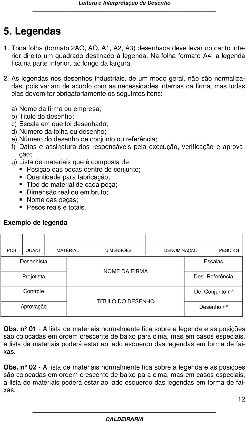 As legendas nos desenhos industriais, de um modo geral, não são normalizadas, pois variam de acordo com as necessidades internas da firma, mas todas elas devem ter obrigatoriamente os seguintes