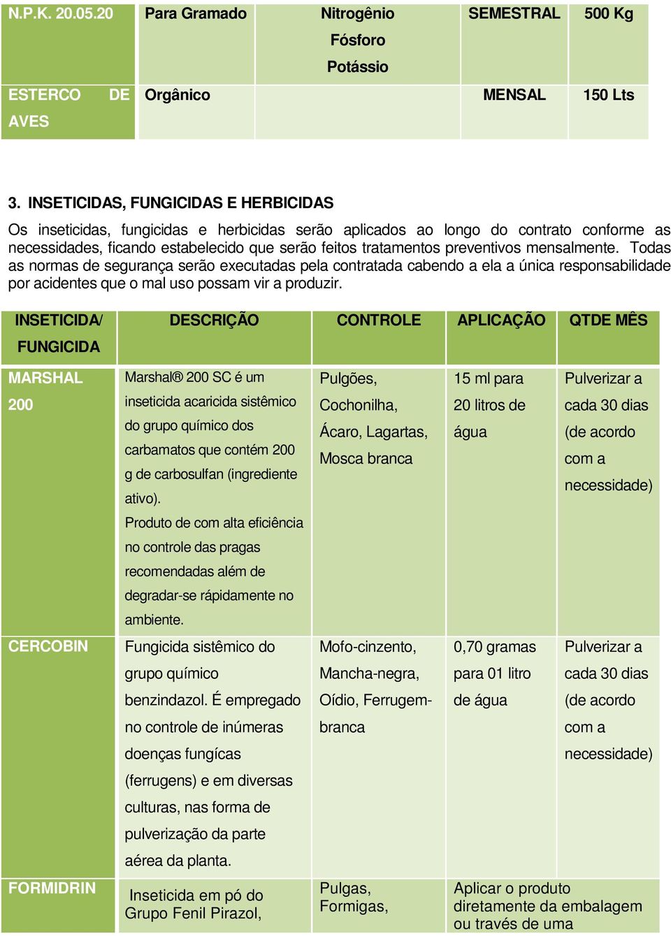 mensalmente. Todas as normas de segurança serão executadas pela contratada cabendo a ela a única responsabilidade por acidentes que o mal uso possam vir a produzir.