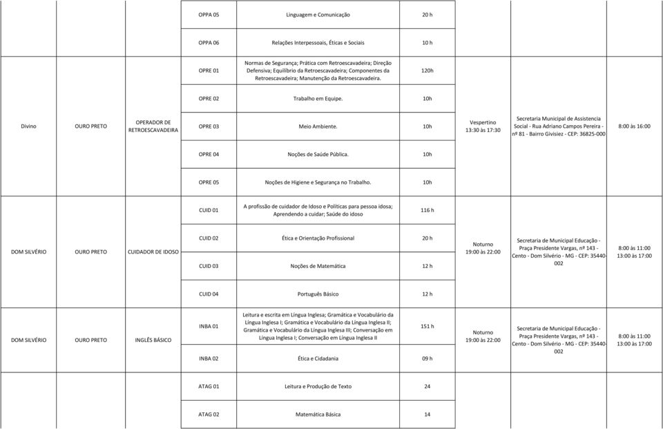 Componentes da Retroescavadeira; Manutenção da Retroescavadeira. 120h OPRE 02 Trabalho em Equipe. 10h Divino OPERADOR DE RETROESCAVADEIRA OPRE 03 Meio Ambiente.