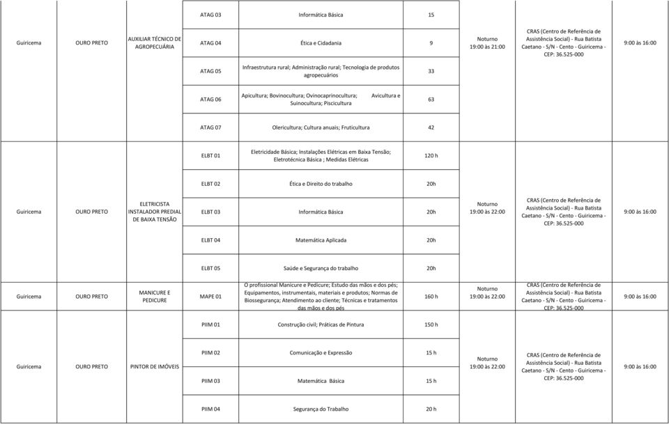 Avicultura e 63 ATAG 07 Olericultura; Cultura anuais; Fruticultura 42 ELBT 01 Eletricidade Básica; Instalações Elétricas em Baixa Tensão; Eletrotécnica Básica ; Medidas Elétricas 120 h ELBT 02 Ética