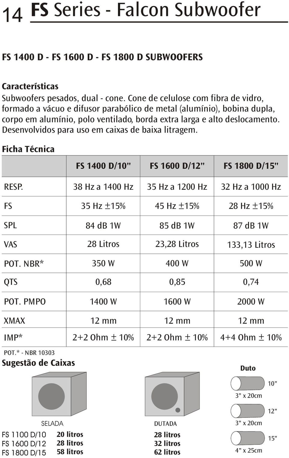 Desenvolvidos para uso em caixas de baixa litragem.