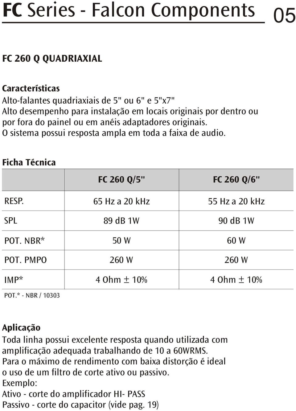 FC 260 Q/5" 65 Hz a 20 khz FC 260 Q/6" 55 Hz a 20 khz IMP* 89 db 1W 90 db 1W 50 W 60 W 260 W 260 W 4 Ohm ± 10% 4 Ohm ± 10% POT.