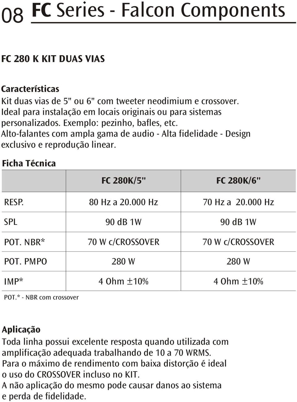 000 Hz IMP* 90 db 1W 90 db 1W 70 W c/crossover 70 W c/crossover 280 W 280 W 4 Ohm ±10% 4 Ohm ±10% POT.