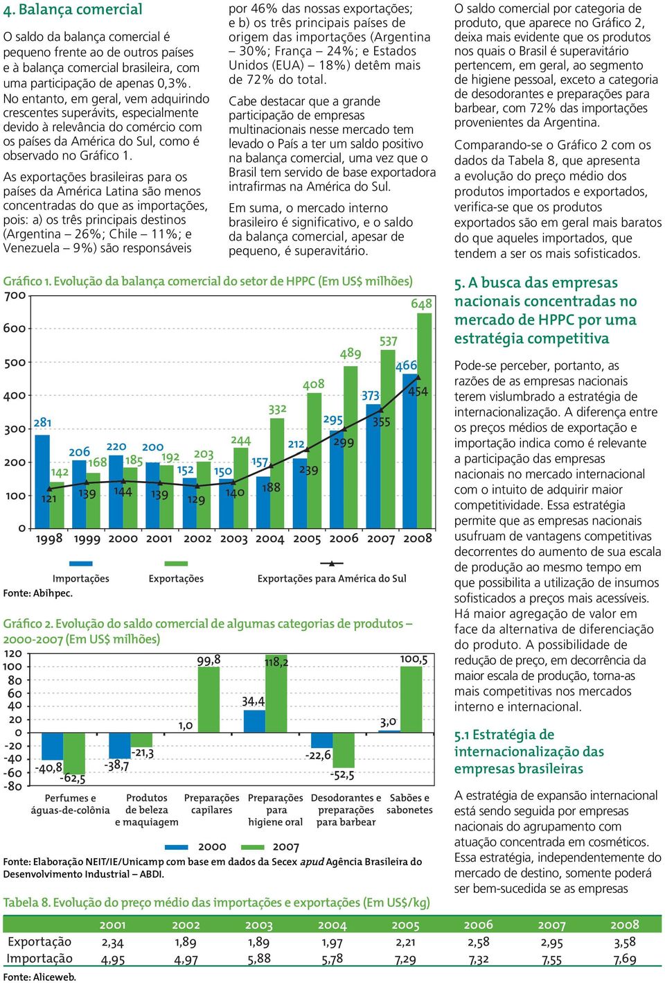 As exportações brasileiras para os países da América Latina são menos concentradas do que as importações, pois: a) os três principais destinos (Argentina 26%; Chile 11%; e Venezuela 9%) são