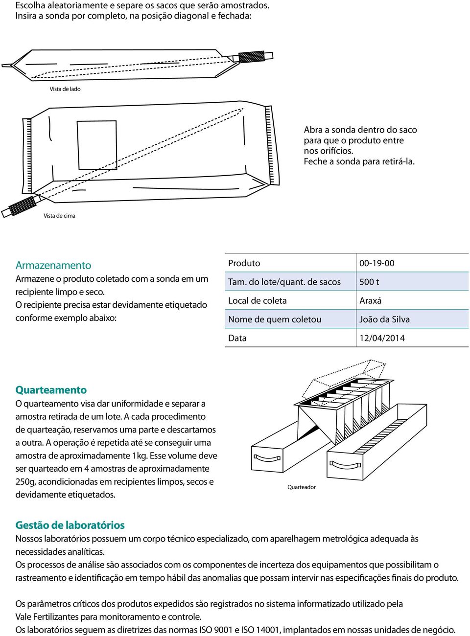 Vista de cima Armazenamento Armazene o produto coletado com a sonda em um recipiente limpo e seco. O recipiente precisa estar devidamente etiquetado conforme exemplo abaixo: Produto 00-19-00 Tam.