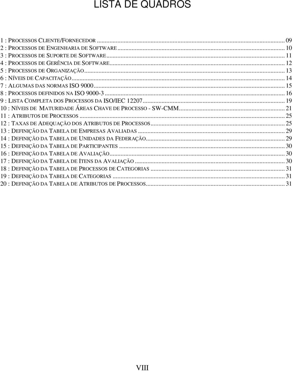 .. 16 9 : LISTA COMPLETA DOS PROCESSOS DA ISO/IEC 12207... 19 10 : NÍVEIS DE MATURIDADE ÁREAS CHAVE DE PROCESSO - SW-CMM... 21 11 : ATRIBUTOS DE PROCESSOS.