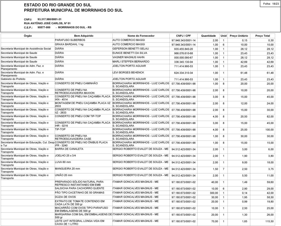 e PARAFUSO SUBERBOS GRAXA BARDAHL 1 kg EUNICE BENETTI DA SILVA VAGNER MAGNUS HAHN MARLI STEFFEN BERNARDO LEVI BORGES BEHENCK CONSERTO DE PNEU CAMINHÃO BORRACHARIA MORRINHOS * LUIZ CARLOS CONSERTO DE