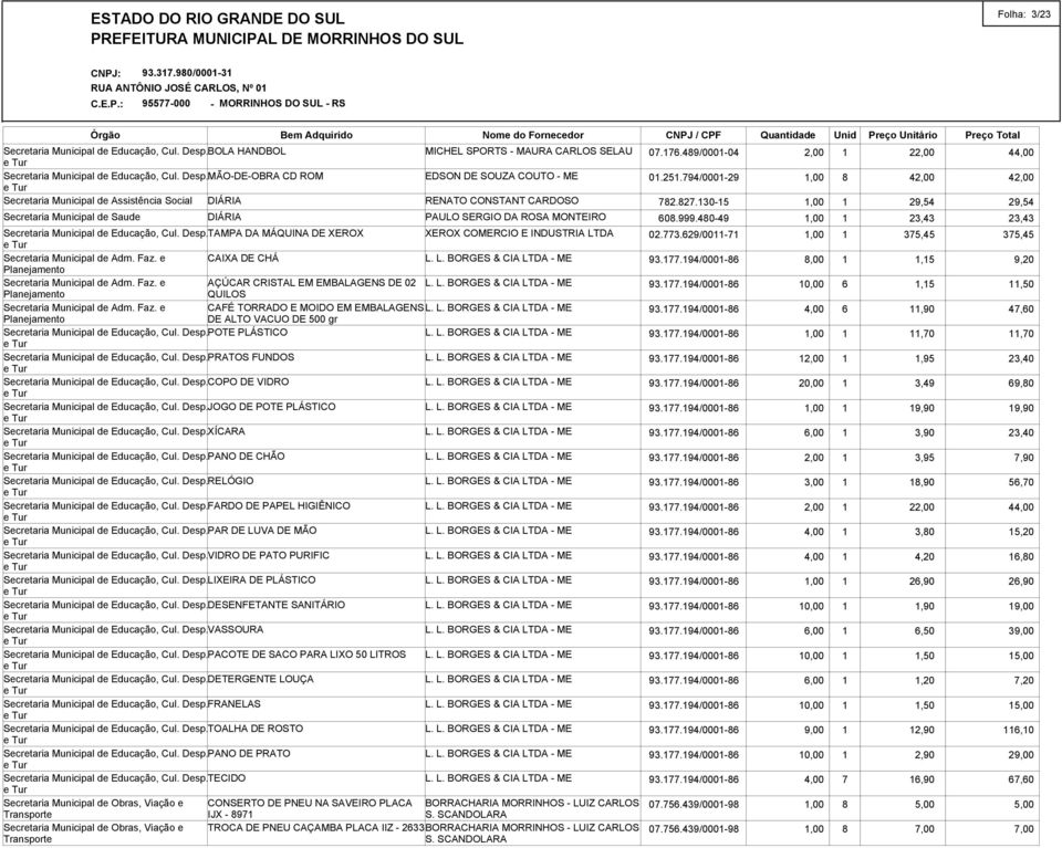 MÃO*DE*OBRA CD ROM Secretaria Municipal de Assistência Social MICHEL SPORTS * MAURA CARLOS SELAU RENATO CONSTANT CARDOSO PAULO SERGIO DA ROSA MONTEIRO Secretaria Municipal de Educação, Cul. Desp.