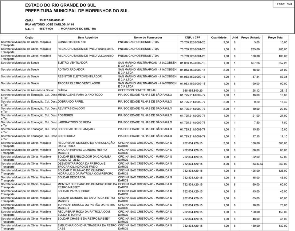 JACOBSEN E CIA SAN MARINO MULTIMARCAS * J JACOBSEN E CIA Secretaria Municipal de Educação, Cul. Desp.MENSAGENS PARA O ANO TODO PIA SOCIEDADE FILHAS DE SÃO PAULO Secretaria Municipal de Educação, Cul.