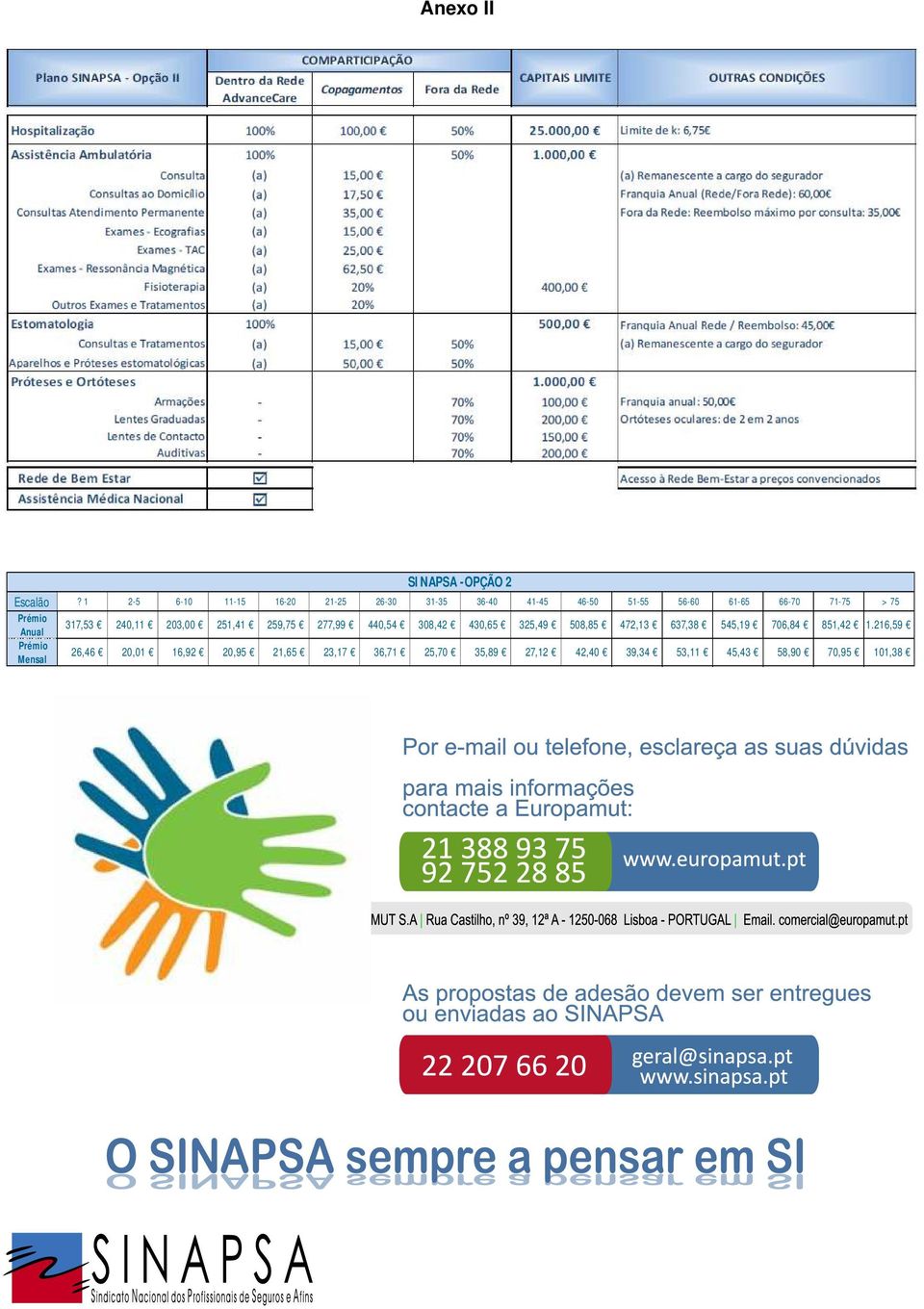 Prémio 317,53 240,11 203,00 251,41 259,75 277,99 440,54 308,42 430,65 325,49 508,85 472,13