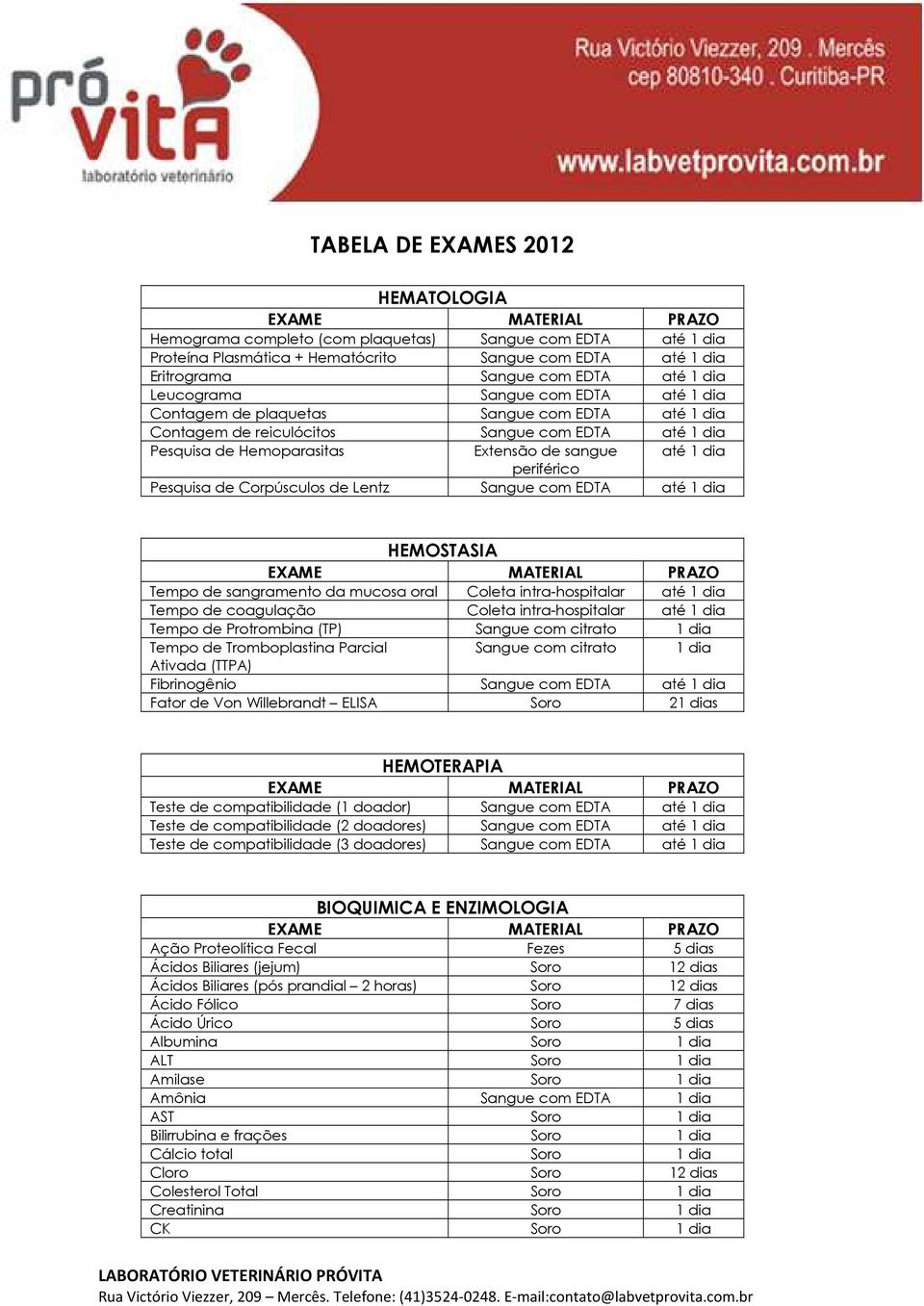 periférico Pesquisa de Corpúsculos de Lentz Sangue com EDTA até 1 dia HEMOSTASIA Tempo de sangramento da mucosa oral Coleta intra-hospitalar até 1 dia Tempo de coagulação Coleta intra-hospitalar até