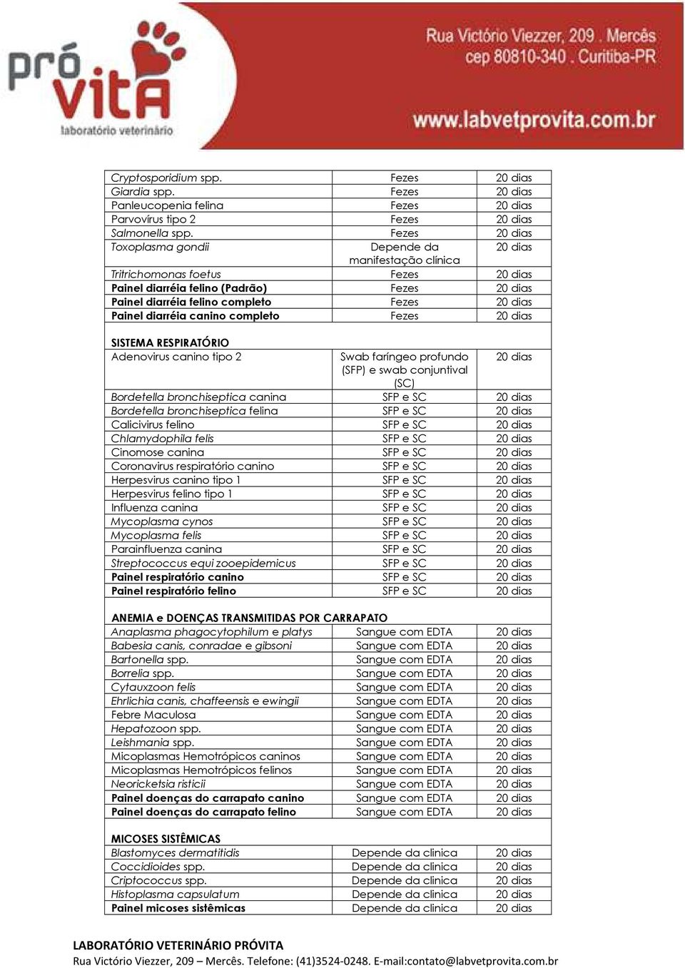 Painel diarréia canino completo Fezes 20 dias SISTEMA RESPIRATÓRIO Adenovirus canino tipo 2 Swab faríngeo profundo (SFP) e swab conjuntival (SC) 20 dias Bordetella bronchiseptica canina SFP e SC 20