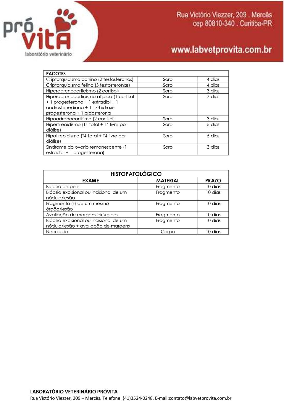 por Soro 5 dias diálise) Hipotireoidismo (T4 total + T4 livre por Soro 5 dias diálise) Síndrome do ovário remanescente (1 estradiol + 1 progesterona) Soro 3 dias HISTOPATOLÓGICO Biópsia de pele