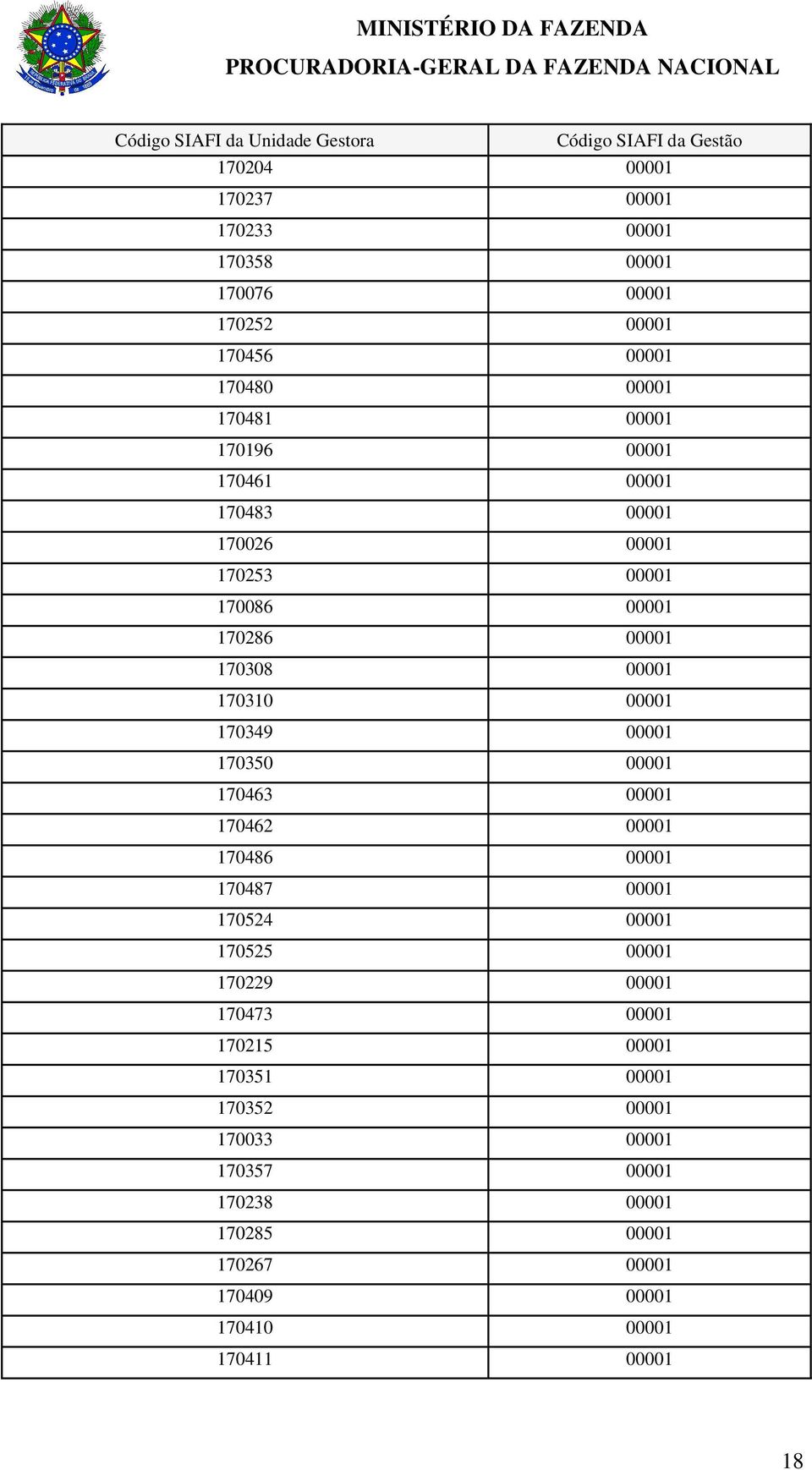 170310 00001 170349 00001 170350 00001 170463 00001 170462 00001 170486 00001 170487 00001 170524 00001 170525 00001 170229 00001 170473