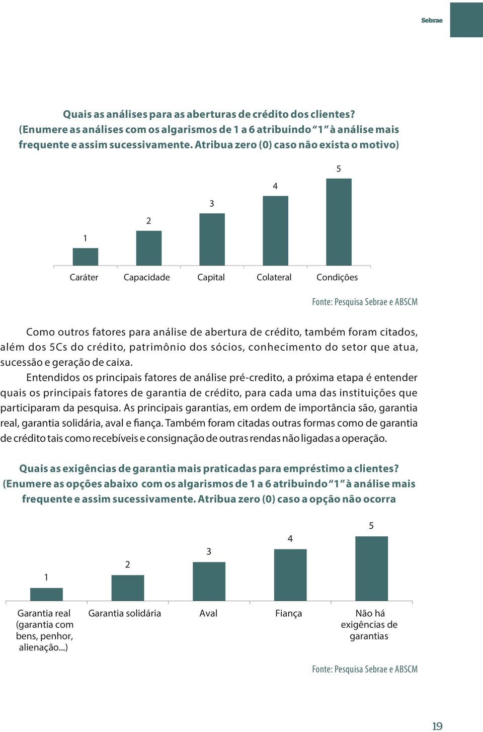 crédito, patrimônio dos sócios, conhecimento do setor que atua, sucessão e geração de caixa.