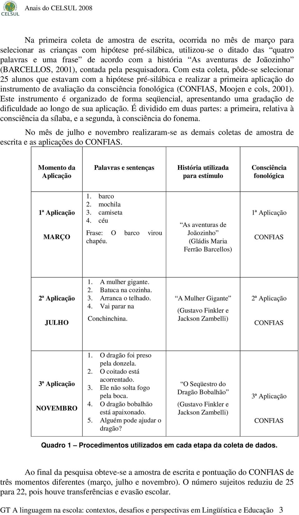 Com esta coleta, pôde-se selecionar 25 alunos que estavam com a hipótese pré-silábica e realizar a primeira aplicação do instrumento de avaliação da consciência fonológica (CONFIAS, Moojen e cols,