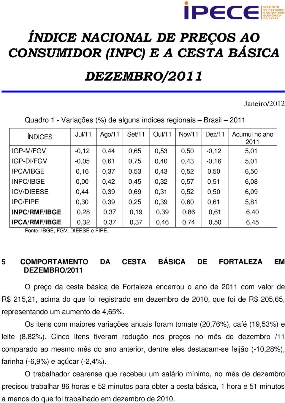 INPC/RMF/IBGE 0,28 0,37 0,19 0,39 0,86 0,61 6,40 IPCA/RMF/IBGE 0,32 0,37 0,37 0,46 0,74 0,50 6,45, FGV, DIEESE e FIPE.