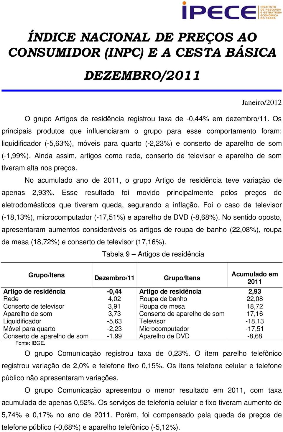 Ainda assim, artigos como rede, conserto de televisor e aparelho de som tiveram alta nos preços. No acumulado ano de, o grupo Artigo de residência teve variação de apenas 2,93%.