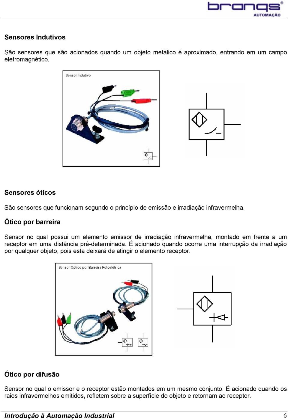 Ótico por barreira Sensor no qual possui um elemento emissor de irradiação infravermelha, montado em frente a um receptor em uma distância pré-determinada.