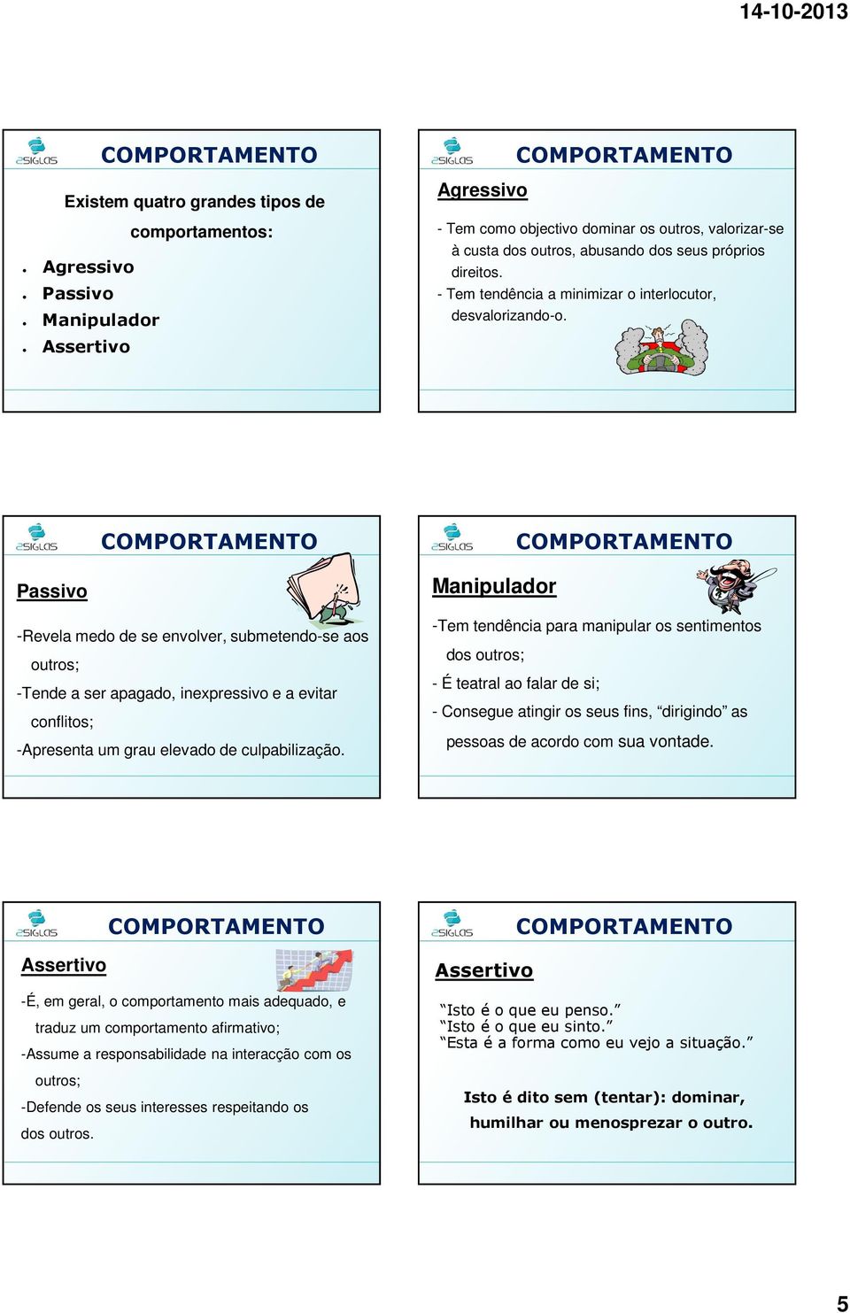 Passivo -Revela medo de se envolver, submetendo-se aos outros; -Tende a ser apagado, inexpressivo e a evitar conflitos; -Apresenta um grau elevado de culpabilização.