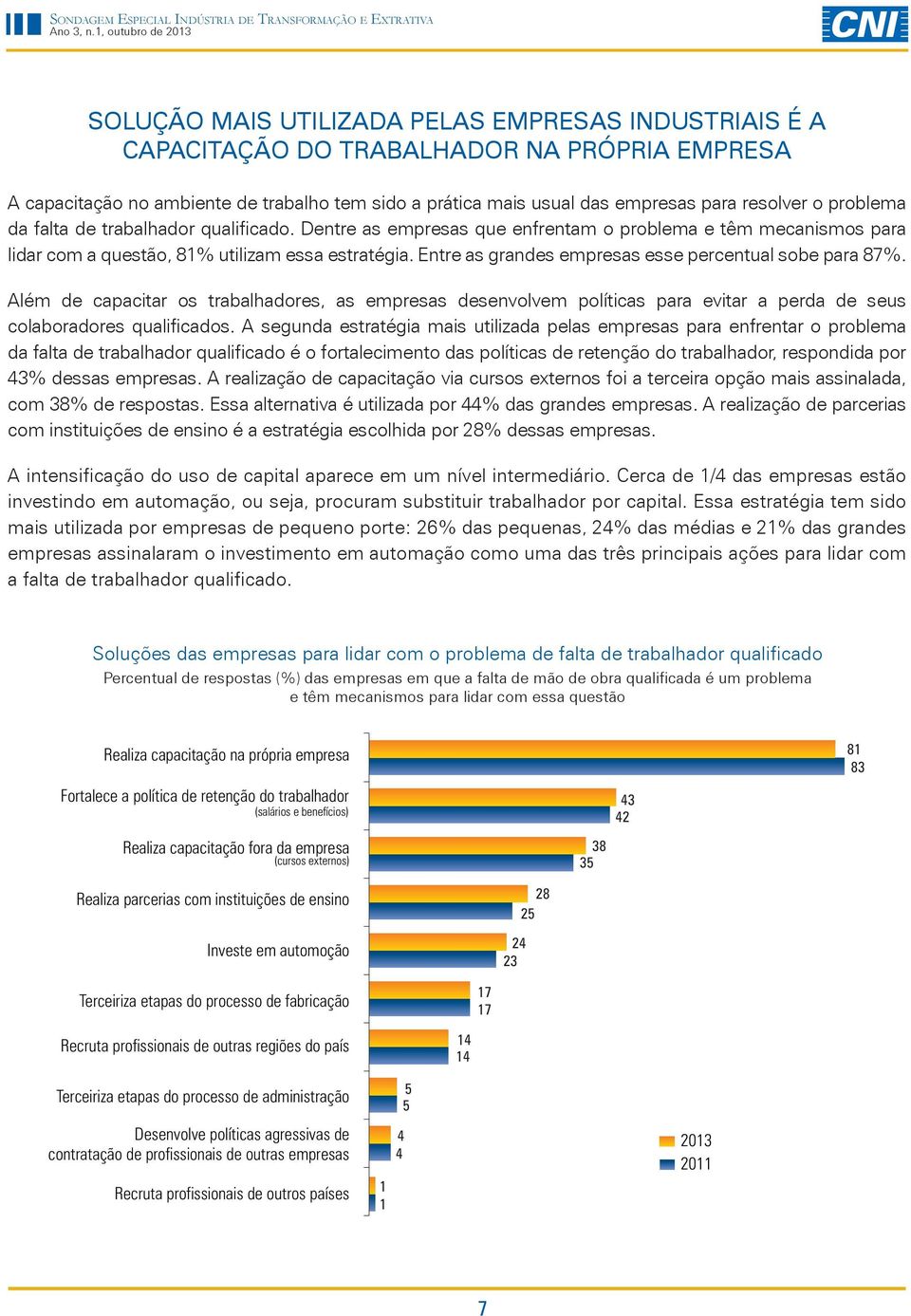 Entre as grandes empresas esse percentual sobe para 87%. Além de capacitar os trabalhadores, as empresas desenvolvem políticas para evitar a perda de seus colaboradores qualificados.