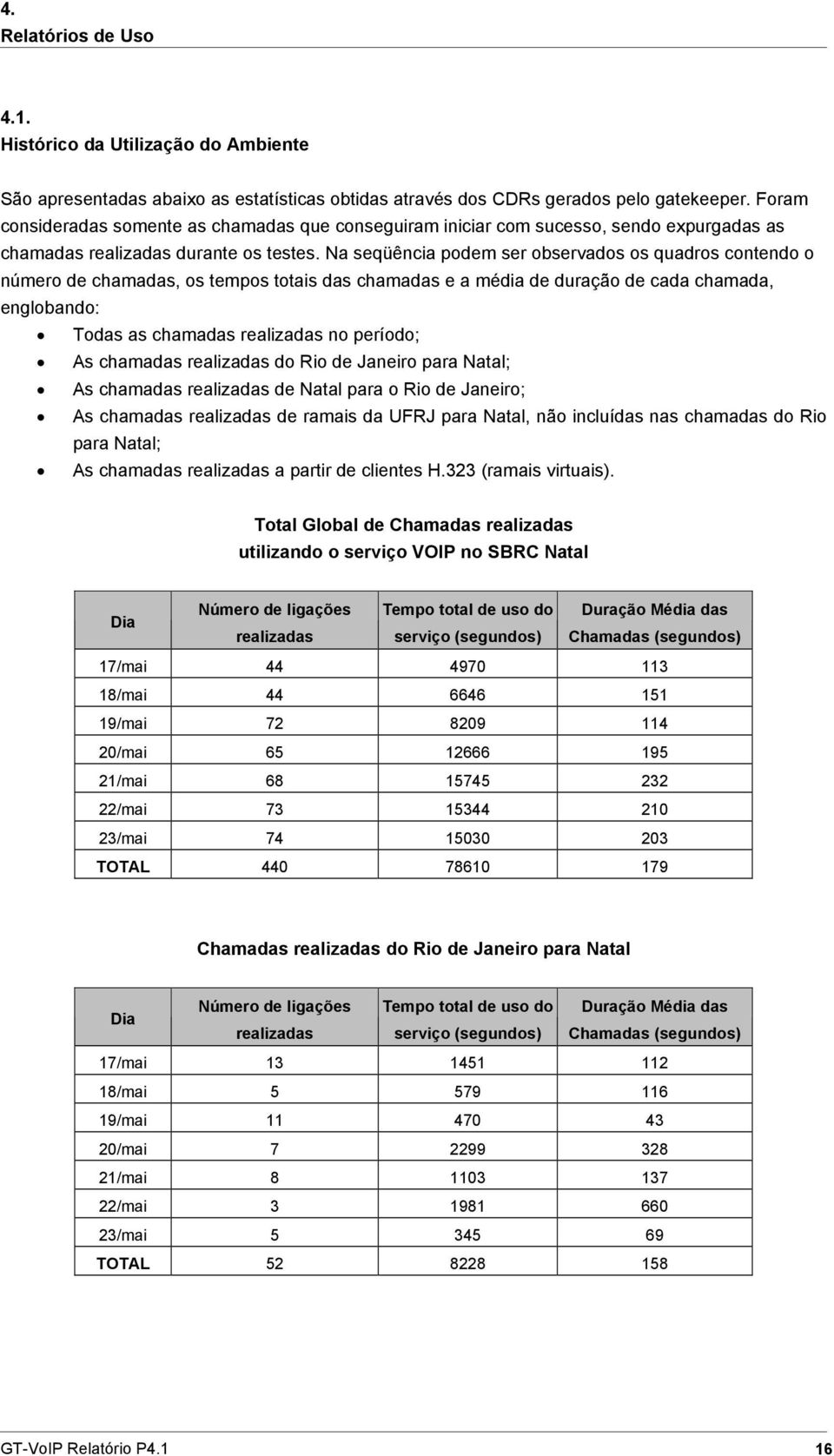 Na seqüência podem ser observados os quadros contendo o número de chamadas, os tempos totais das chamadas e a média de duração de cada chamada, englobando: Todas as chamadas realizadas no período; As