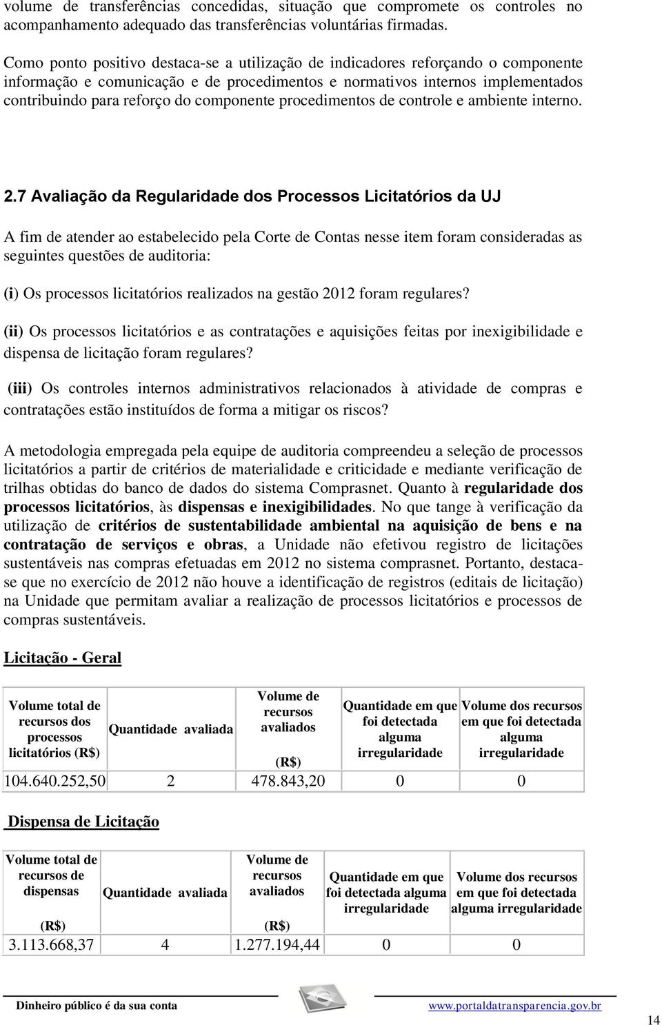 componente procedimentos de controle e ambiente interno. 2.