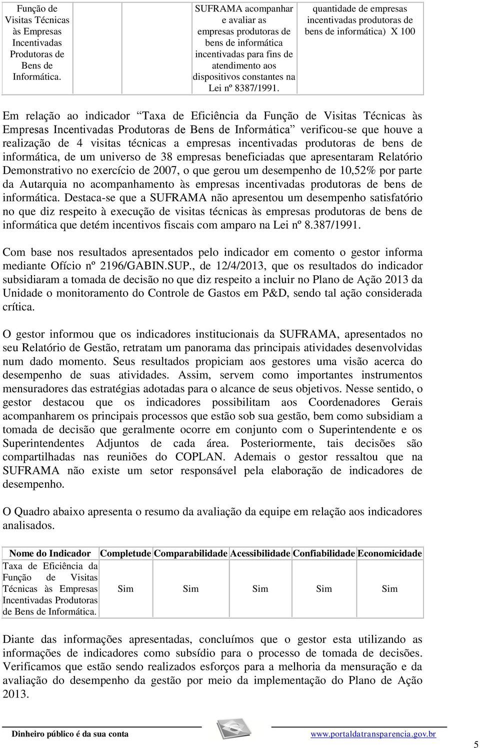 quantidade de empresas incentivadas produtoras de bens de informática) X 100 Em relação ao indicador Taxa de Eficiência da Função de Visitas Técnicas às Empresas Incentivadas Produtoras de Bens de