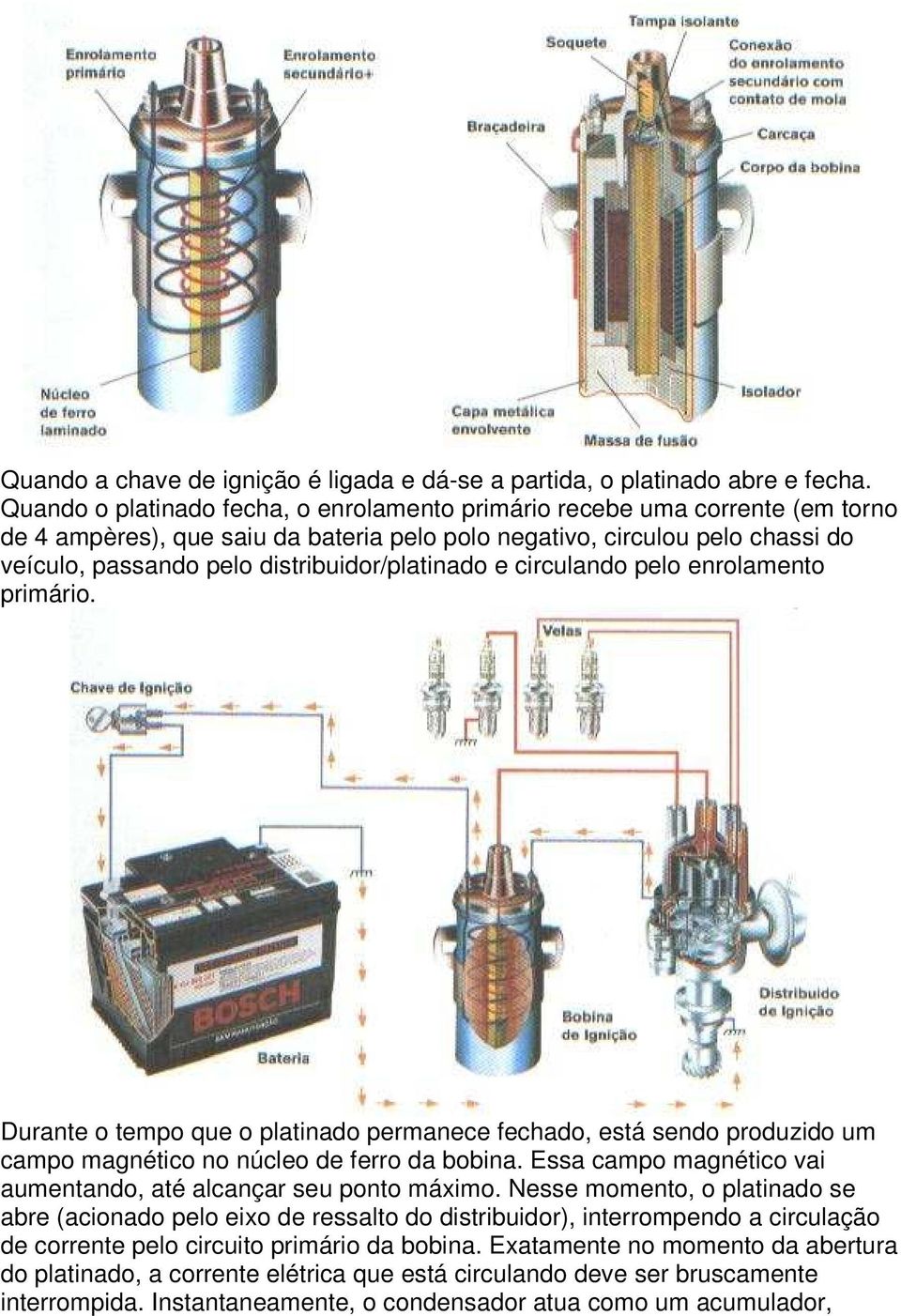 distribuidor/platinado e circulando pelo enrolamento primário. Durante o tempo que o platinado permanece fechado, está sendo produzido um campo magnético no núcleo de ferro da bobina.