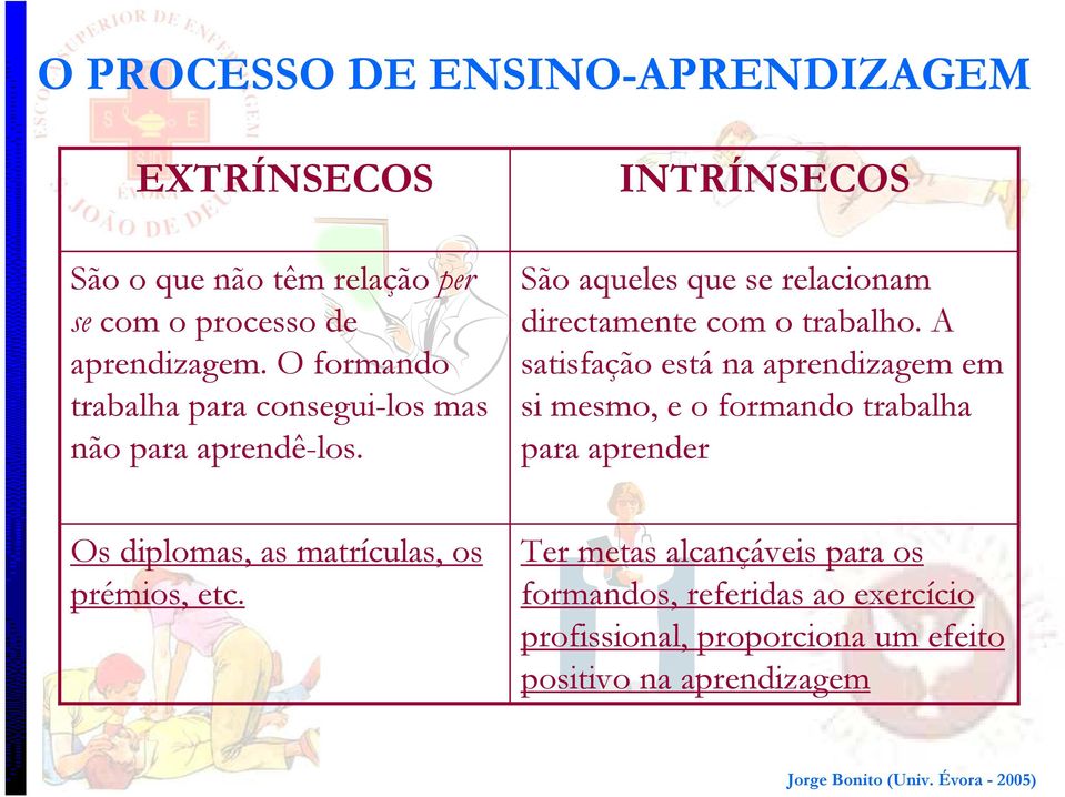 INTRÍNSECOS São aqueles que se relacionam directamente com o trabalho.