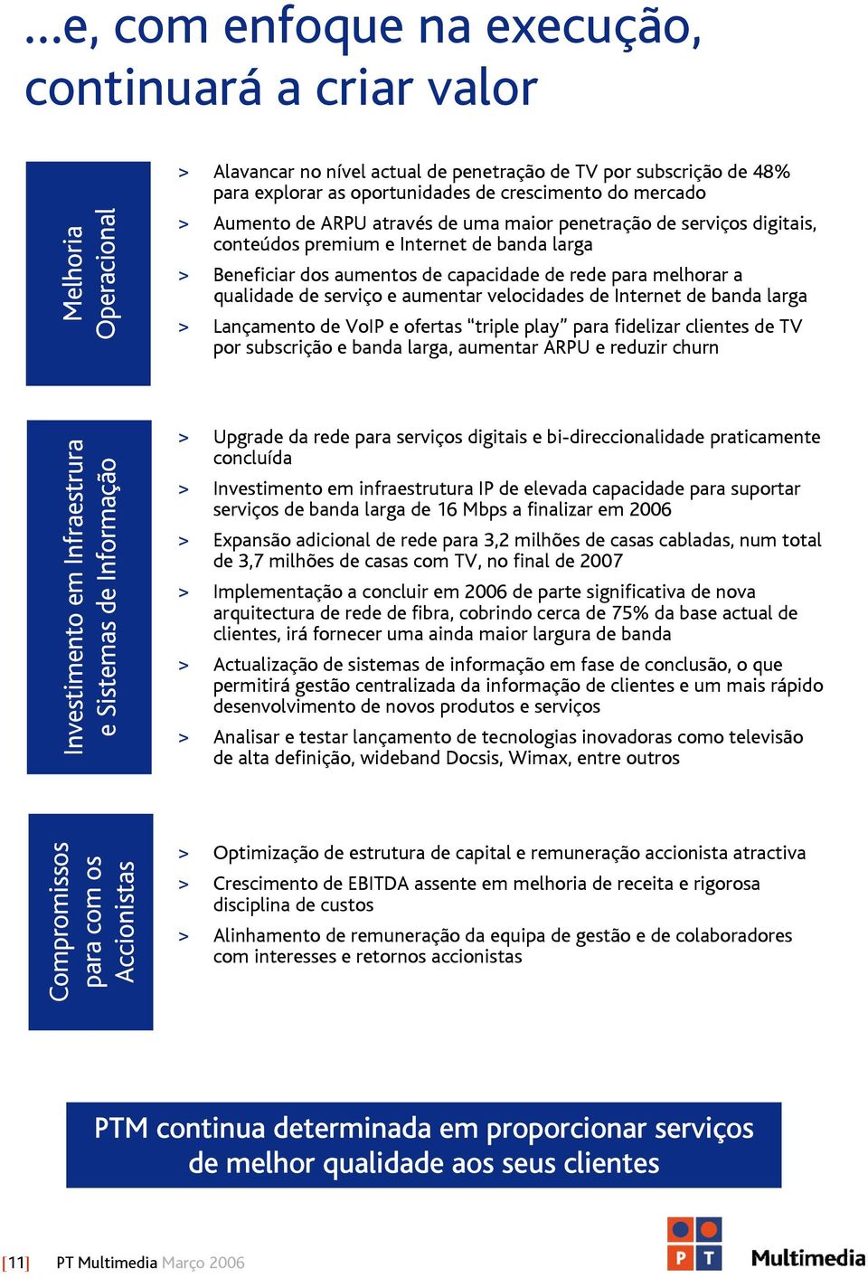 de serviço e aumentar velocidades de Internet de banda larga > Lançamento de VoIP e ofertas triple play para fidelizar clientes de TV por subscrição e banda larga, aumentar ARPU e reduzir churn