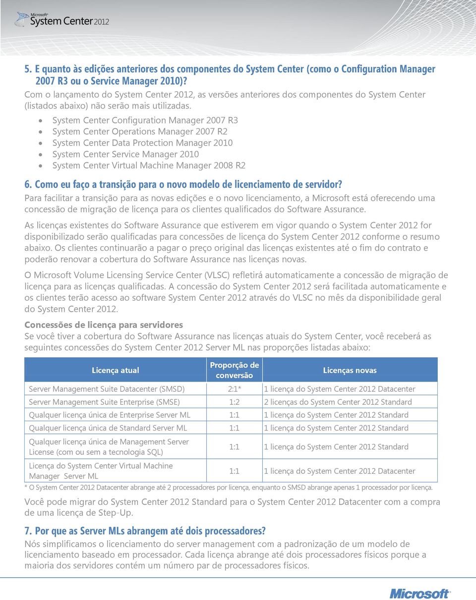 Manager 2008 R2 Para facilitar a transição para as novas edições e o novo licenciamento, a Microsoft está oferecendo uma concessão de migração de licença para os clientes qualificados do Software