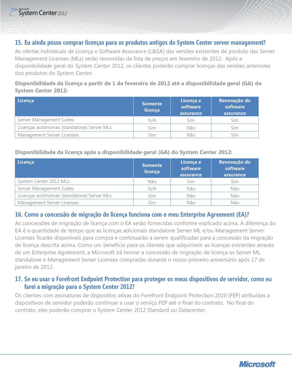 Disponibilidade da licença a partir de 1 de fevereiro de 2012 até a disponibilidade geral (GA) do System Center 2012: Licença Somente licença Licença e software assurance Renovação do software