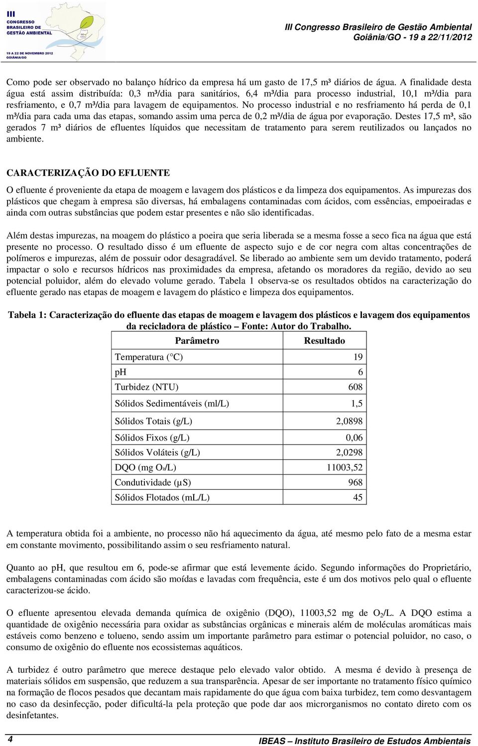 No processo industrial e no resfriamento há perda de 0,1 m³/dia para cada uma das etapas, somando assim uma perca de 0,2 m³/dia de água por evaporação.