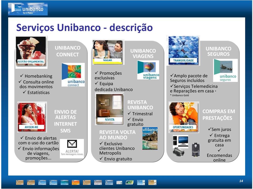 .. ENVIO DE ALERTAS INTERNET SMS Promoções exclusivas Equipa dedicada Unibanco REVISTA VOLTA AO MUNDO Exclusivo clientes Unibanco Metropolis