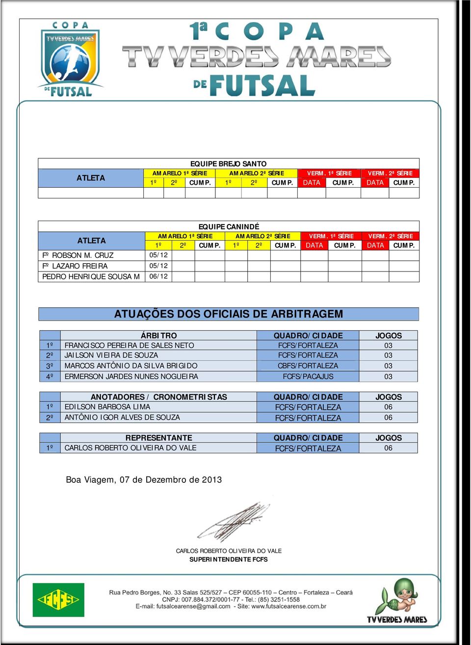 JAILSON VIEIRA DE SOUZA MARCOS ANTÔNIO DA SILVA BRIGIDO ERMERSON JARDES NUNES NOGUEIRA QUADRO/CIDADE CBFS/FORTALEZA FCFS/PACAJUS JOGOS