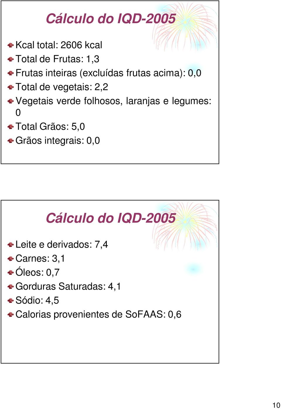 Total Grãos: 5,0 Grãos integrais: 0,0 Cálculo do IQD-2005 Leite e derivados: 7,4 Carnes: