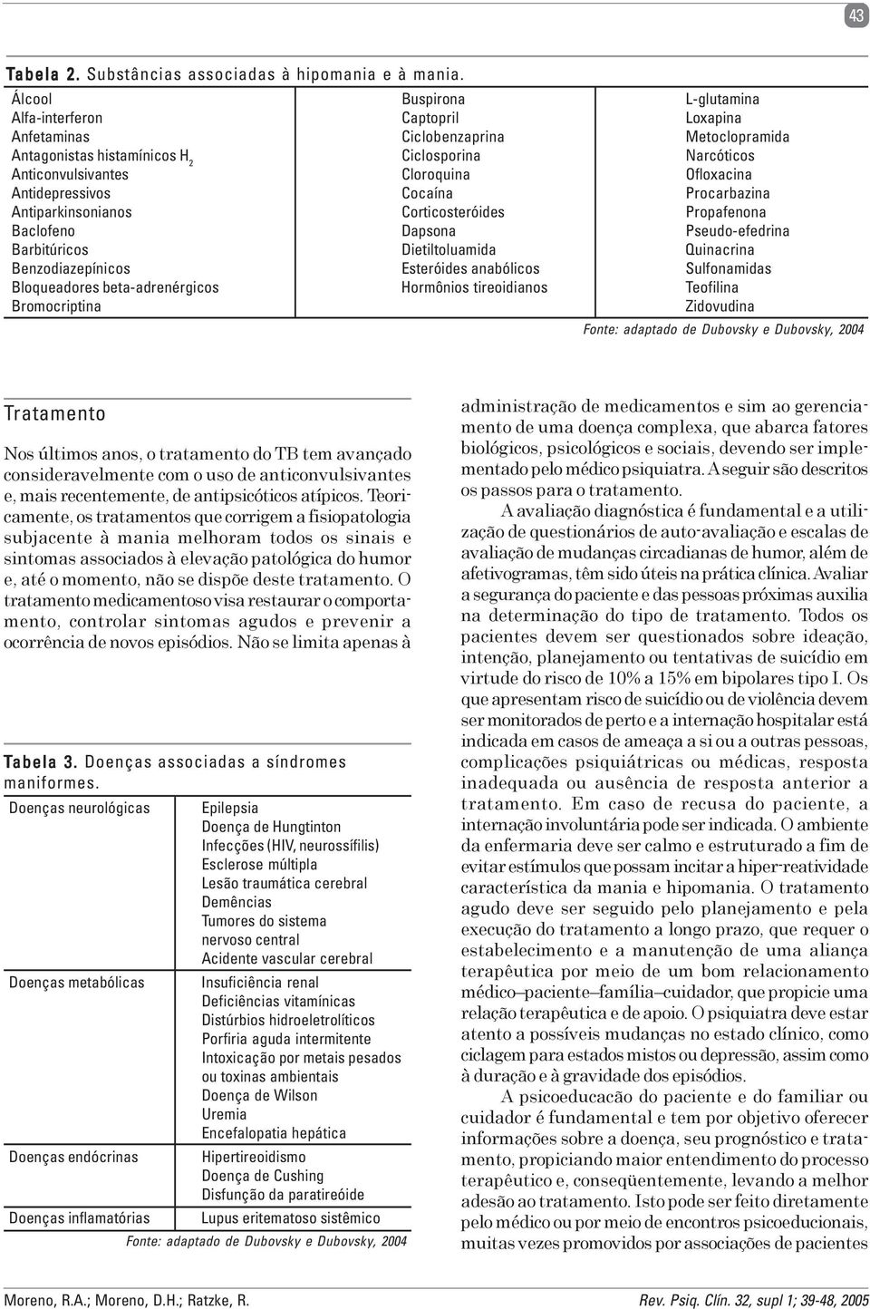 Ofloxacina Antidepressivos Cocaína Procarbazina Antiparkinsonianos Corticosteróides Propafenona Baclofeno Dapsona Pseudo-efedrina Barbitúricos Dietiltoluamida Quinacrina Benzodiazepínicos Esteróides