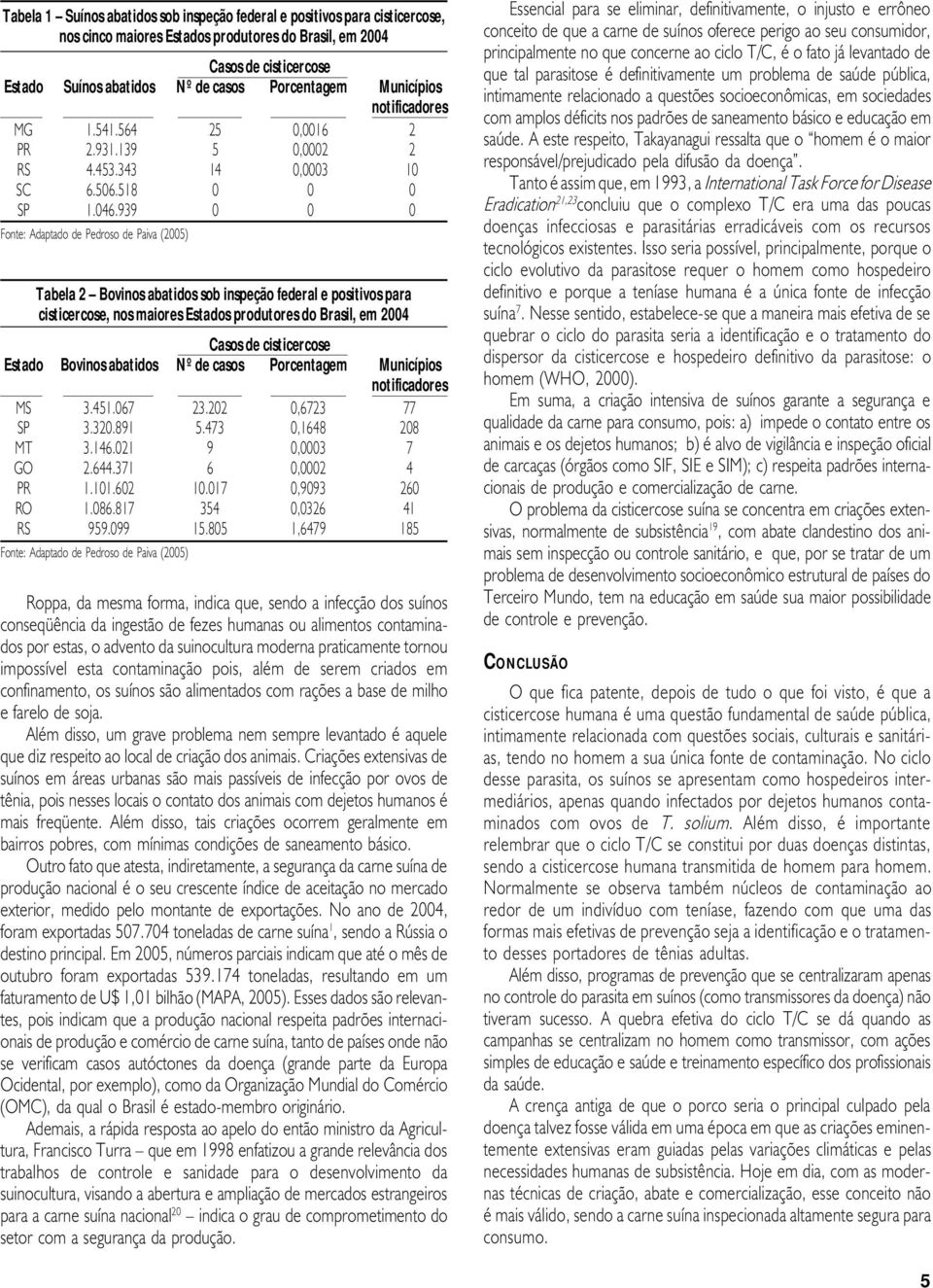 939 0 0 0 Fonte: Adaptado de Pedroso de Paiva (2005) Tabela 2 Bovinos abatidos sob inspeção federal e positivos para cisticercose, nos maiores Estados produtores do Brasil, em 2004 Casos de