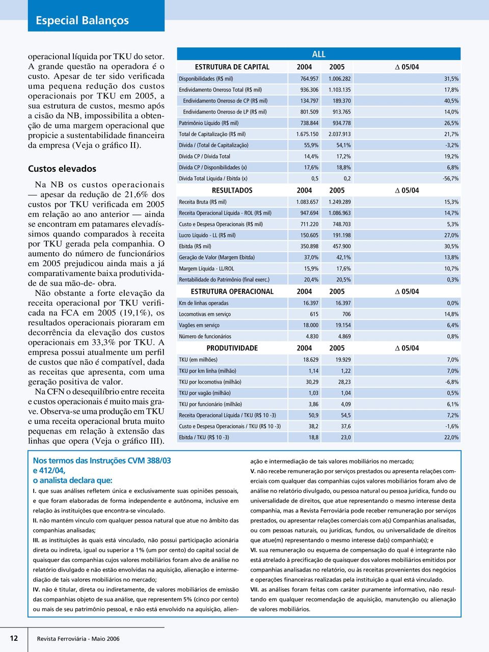 propicie a sustentabilidade financeira da empresa (Veja o gráfico II).