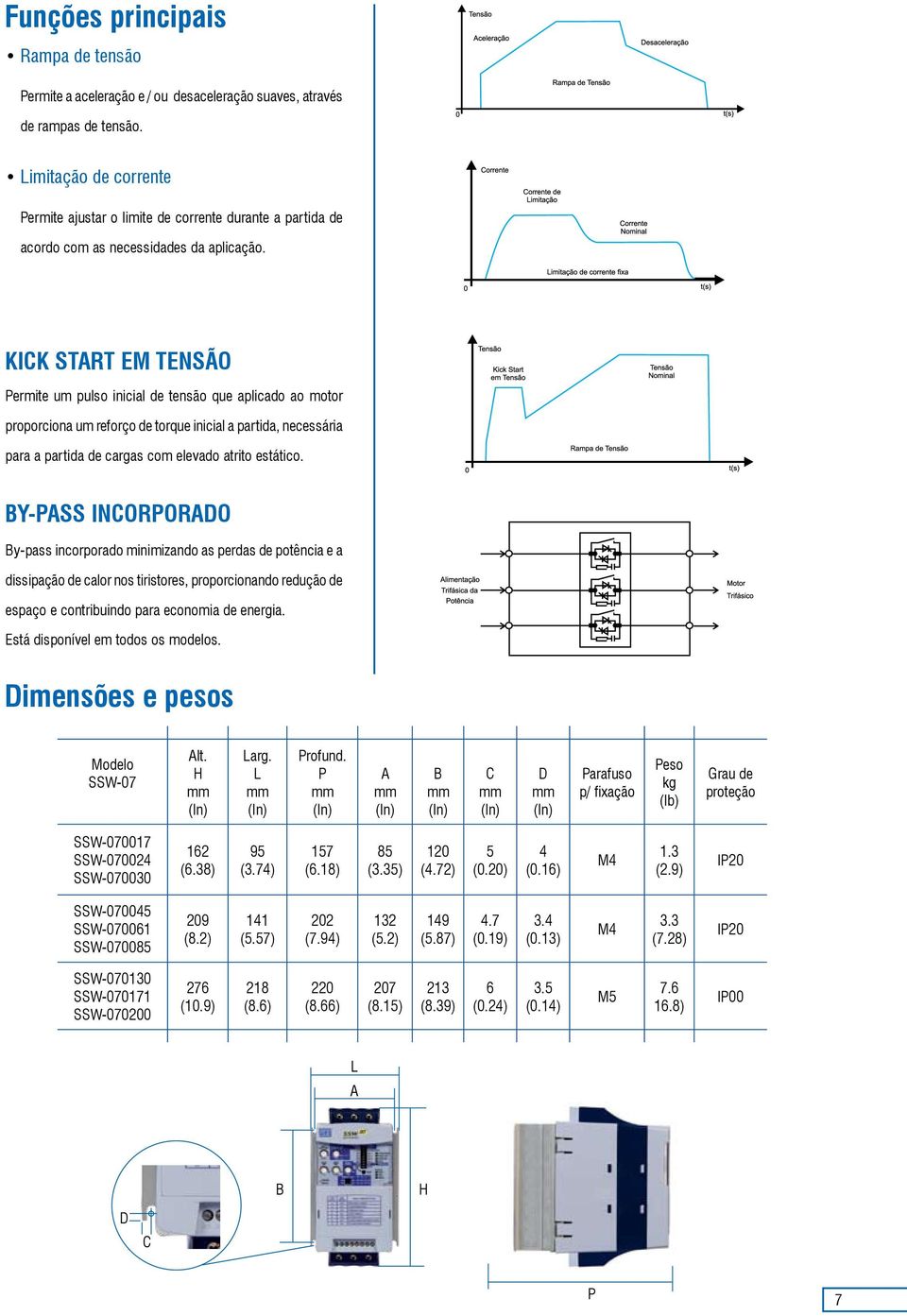 KICK START EM TENSÃO Permite um pulso inicial de tensão que aplicado ao motor proporciona um reforço de torque inicial a partida, necessária para a partida de cargas com elevado atrito estático.