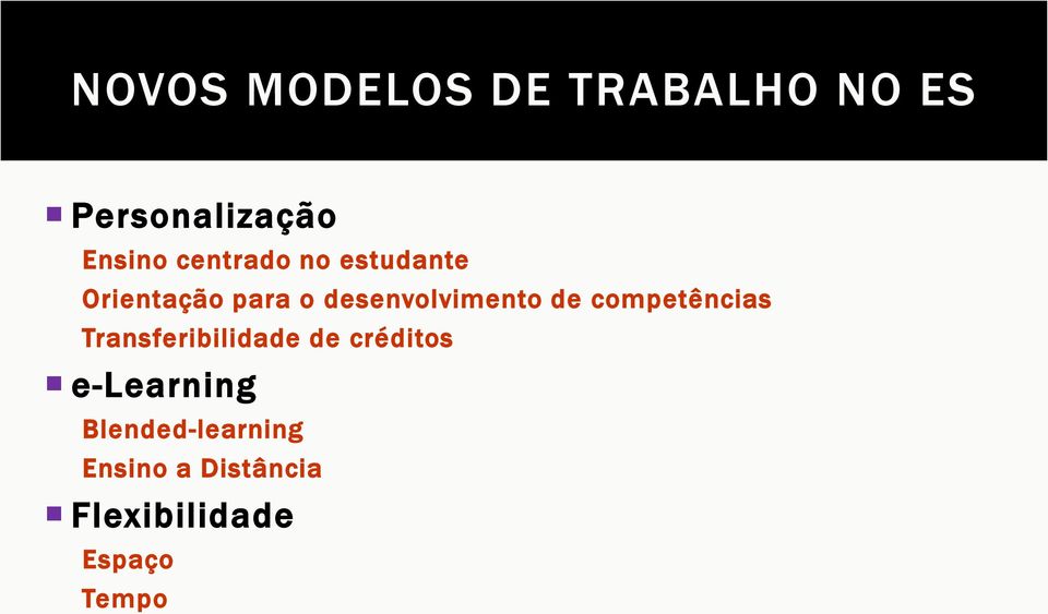 de competências Transferibilidade de créditos e-learning