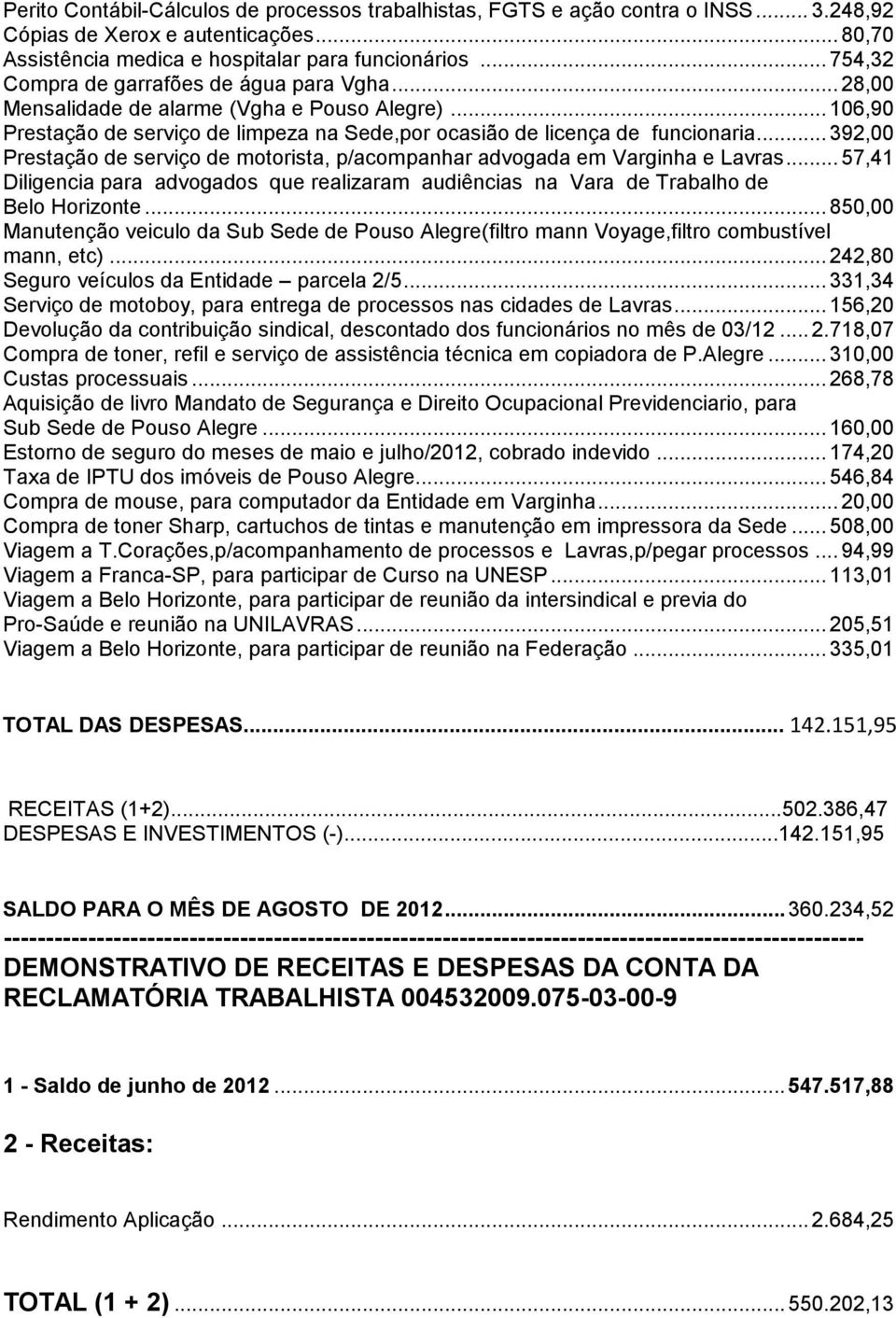 .. 392,00 Prestação de serviço de motorista, p/acompanhar advogada em Varginha e Lavras... 57,41 Diligencia para advogados que realizaram audiências na Vara de Trabalho de Belo Horizonte.