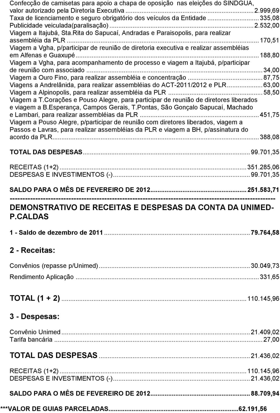 Rita do Sapucaí, Andradas e Paraisopolis, para realizar assembléia da PLR... 170,51 Viagem a Vgha, p/participar de reunião de diretoria executiva e realizar assembléias em Alfenas e Guaxupé.