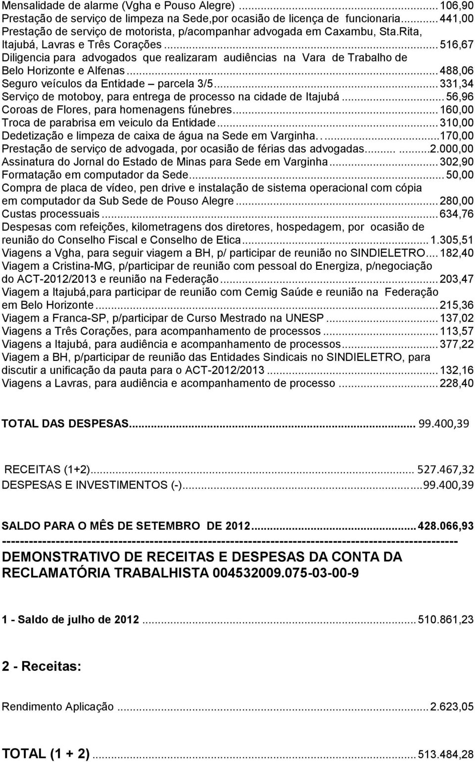 .. 516,67 Diligencia para advogados que realizaram audiências na Vara de Trabalho de Belo Horizonte e Alfenas... 488,06 Seguro veículos da Entidade parcela 3/5.