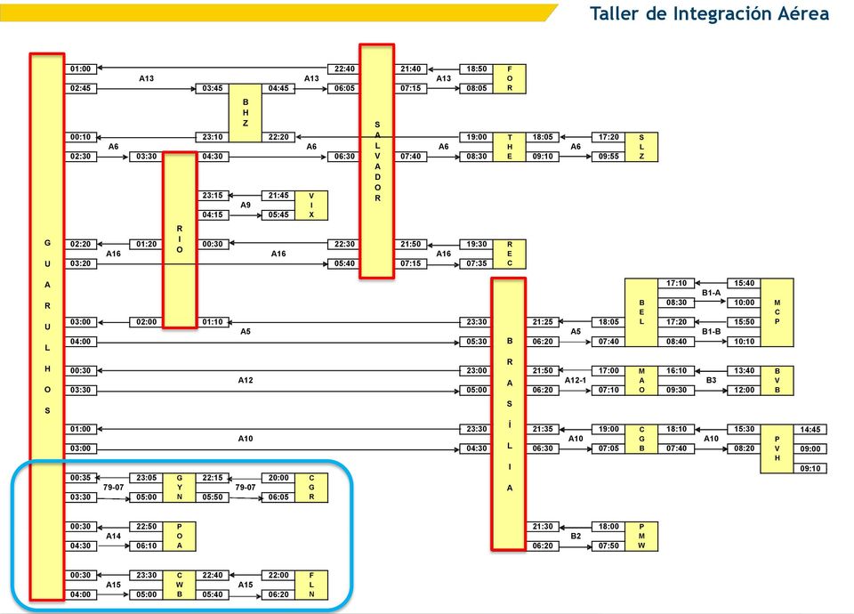 01:10 23:30 21:25 18:05 L 17:20 15:50 I A5 A5 B1-B 04:00 05:30 B A 06:20 07:40 08:40 10:10 R 00:30 23:00 21:50 17:00 M 16:10 13:40 A12 A A12-1 A B3 03:30 05:00 06:20 07:10 O 09:30 12:00 Í 01:00 23:30