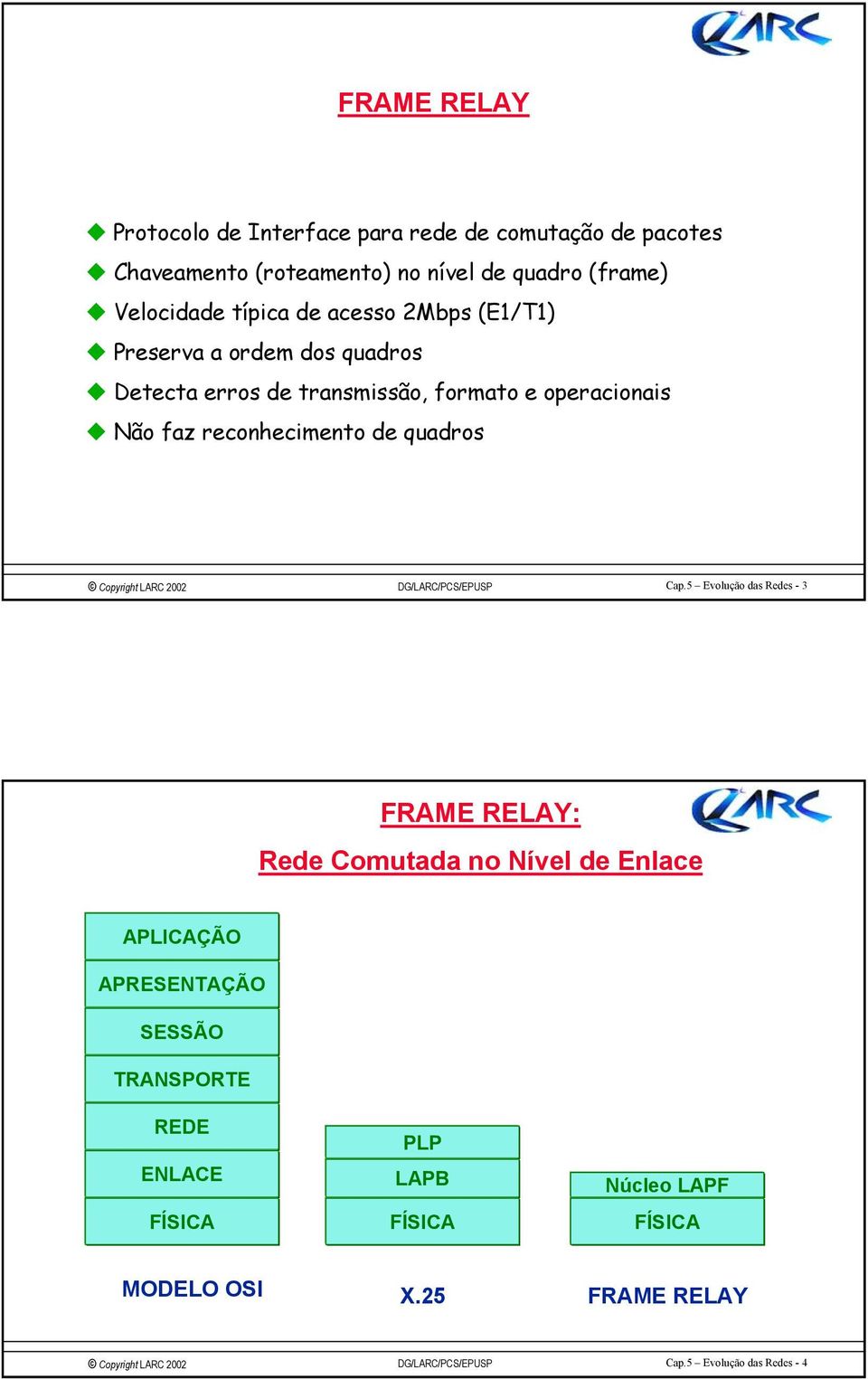 operacionais Não faz reconhecimento de quadros Cap.