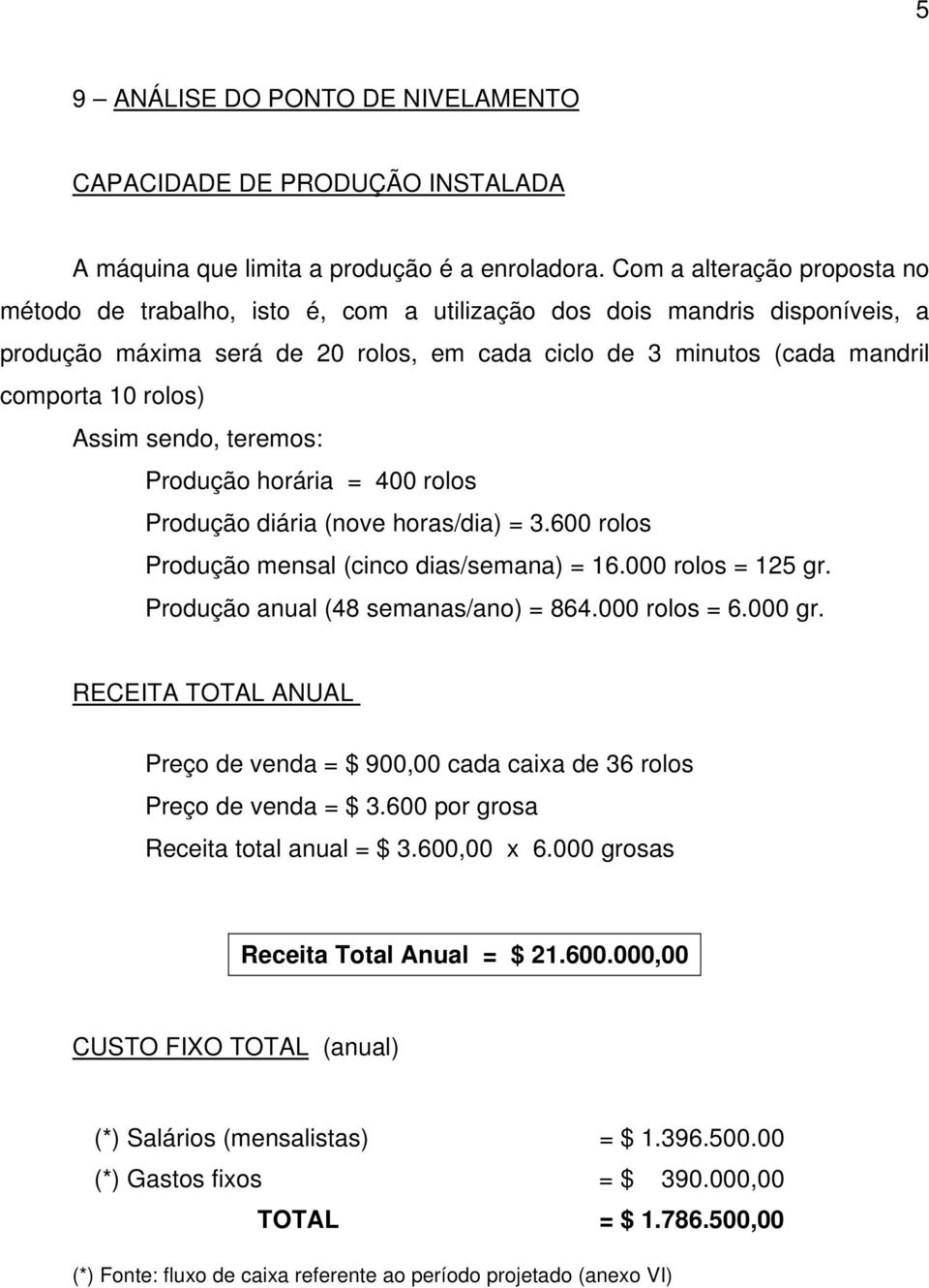 Assim sendo, teremos: Produção horária = 400 rolos Produção diária (nove horas/dia) = 3.600 rolos Produção mensal (cinco dias/semana) = 16.000 rolos = 125 gr. Produção anual (48 semanas/ano) = 864.